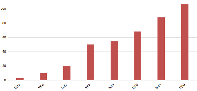 GA黄金甲(中国)最新官方网站